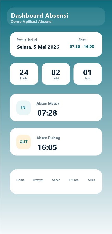 Client mobile